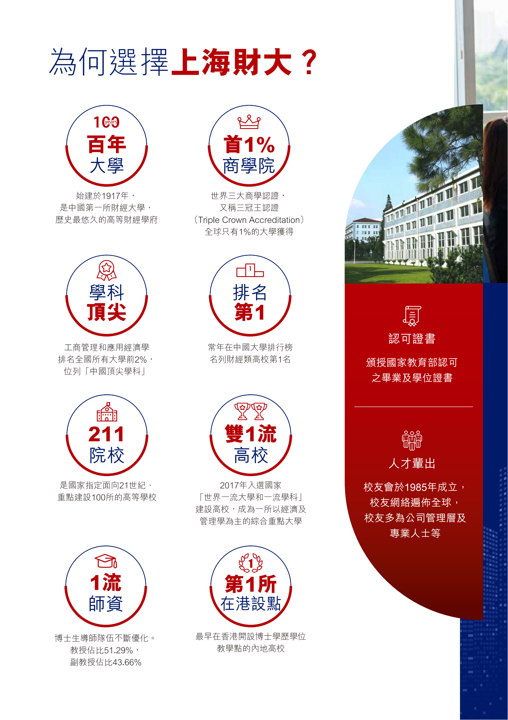 上海財經大學博士學位課程-招生簡章_01.png